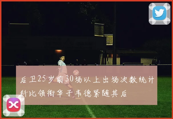 后卫25岁前30场以上出场次数统计科比领衔华子韦德紧随其后